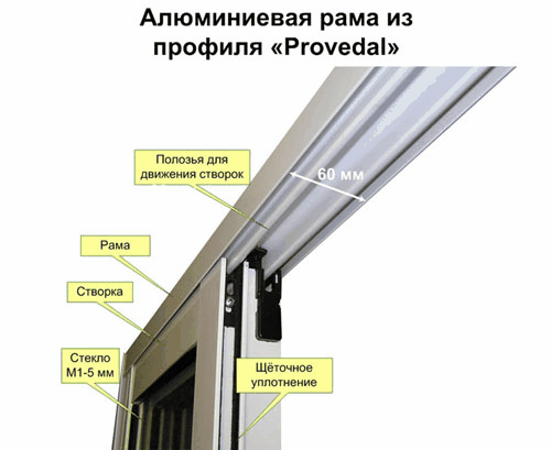 Профиль для остекления балкона
